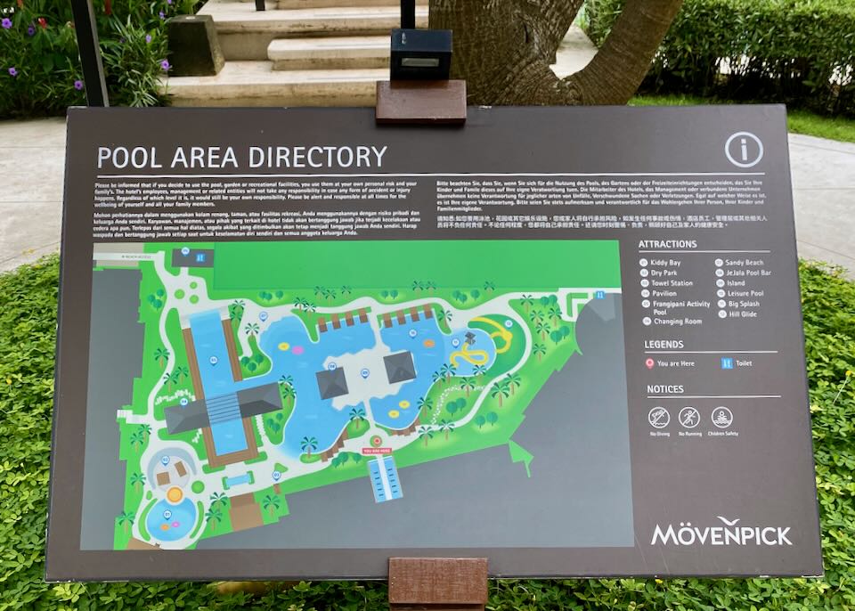 A map directory of the pools.